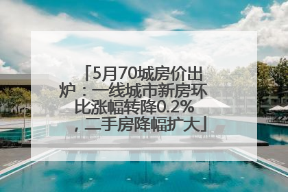 5月70城房价出炉：一线城市新房环比涨幅转降0.2%，二手房降幅扩大